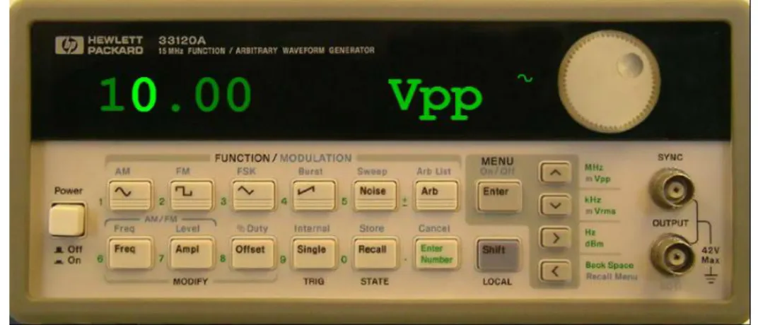 Figure 14:  Function generator: Amplitude displayed 