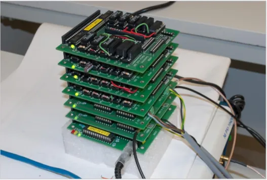 Figure 1: VISIR switching matrix connected to laboratory equipment 