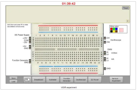Figure 2:  User Interface for the remote experiment 