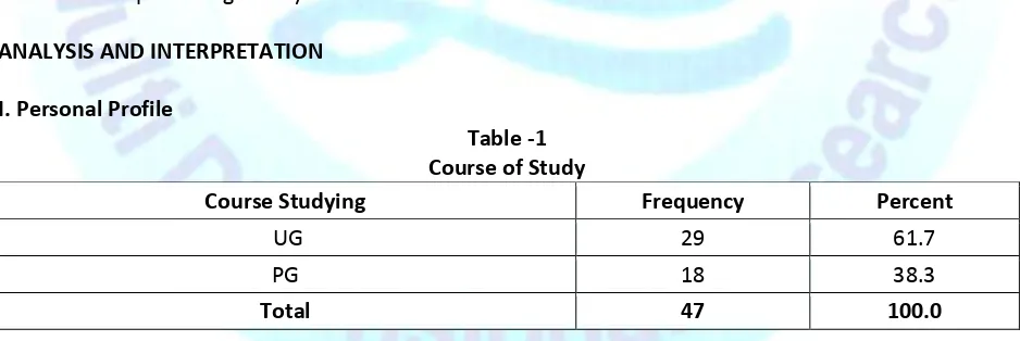 Table -1 Course of Study  