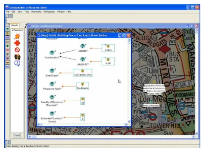 Figure 2. The visual state of the system after the 10:00:32 message has been handled. 