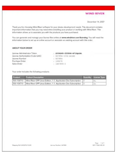 Figure 4-1 Sample License Administrator Essentials Sheet