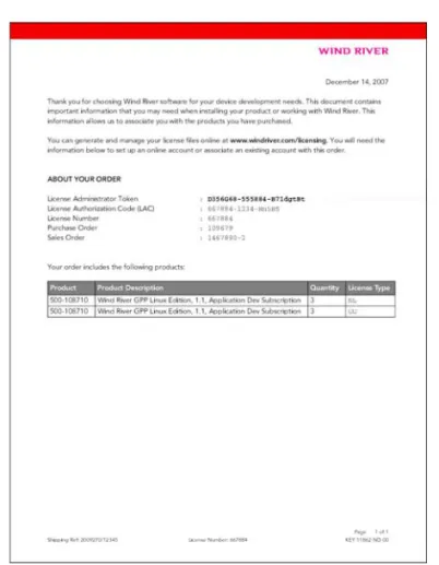 Figure 5-1 Sample License Administrator Essentials Sheet