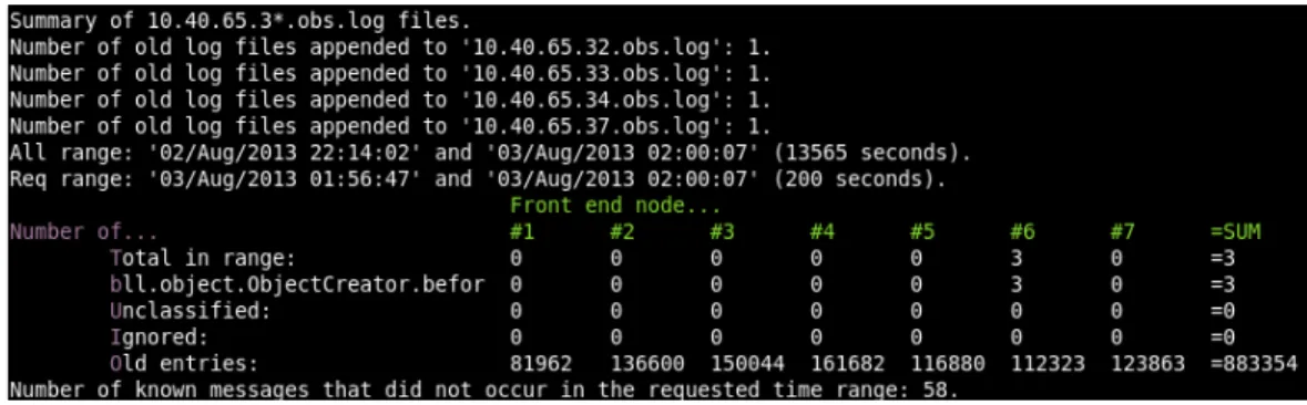 Figure 5. Appending and analysing log files from the storage system software. 