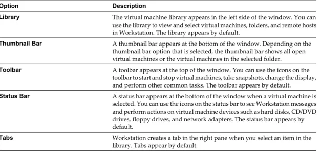 Tabs appear by default.