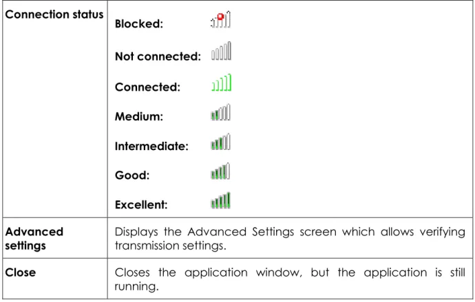 Figure 13: Device contextual menu 