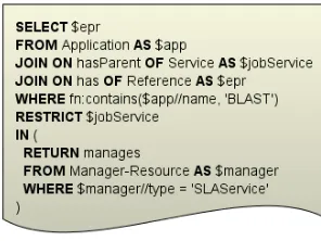 Fig. 3. Query primitives of ooXmlQL 