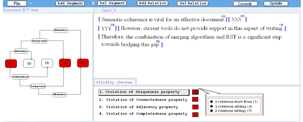 Fig. 10.The validity checker