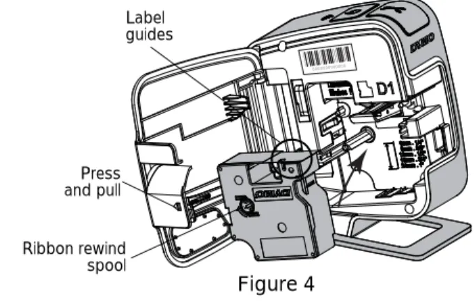 Figure 4Label guidesRibbon rewindspoolPressand pull Figure 5
