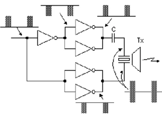 Fig. 3 .   Ultrasonic sensor drive circuit