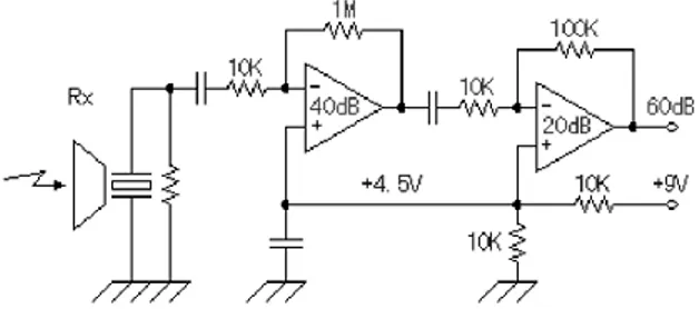 Fig. 4.    Receiver circuit – signal amplification 