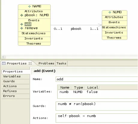 Figure 2, which is generated by U2B automatically.