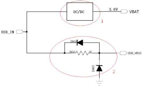 Table 2.5 U6300 USIM card interface description