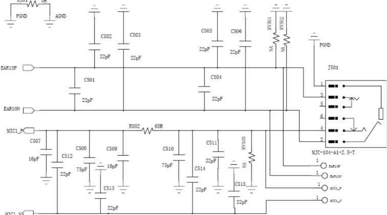 Figure 2-11 The reference circuit of audio interface 