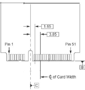 Figure 2-4 The Mini PCIe Interface 