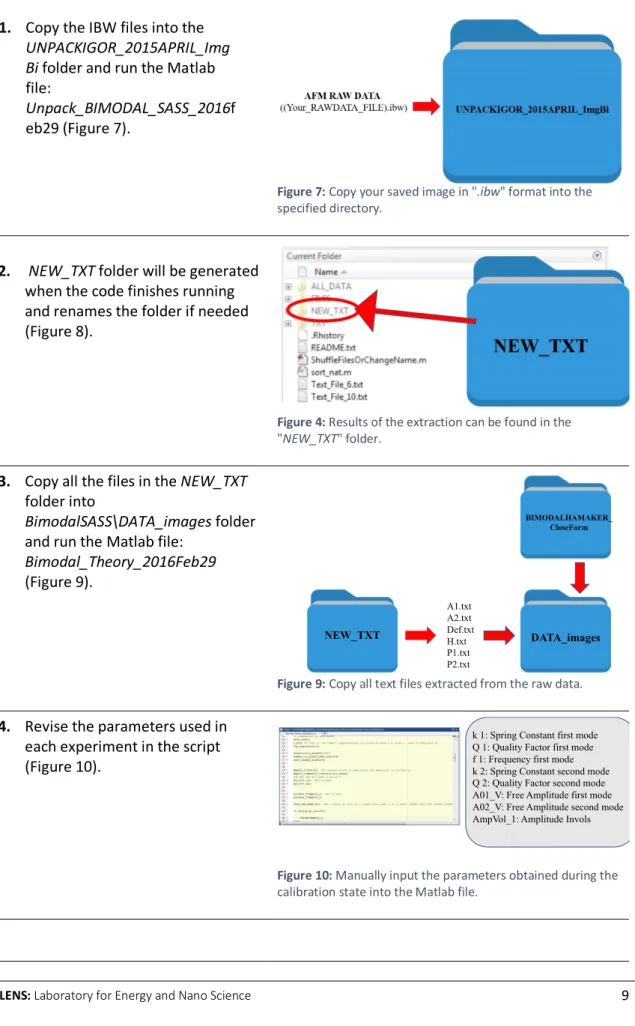 Figure 7: Copy your saved image in ".ibw" format into the  specified directory