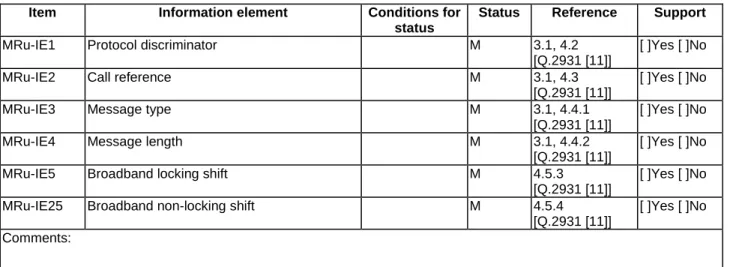 Table A.6: Information elements in all messages received by the user