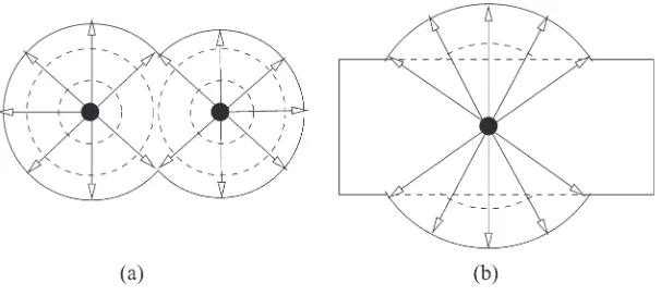 Fig. 1 Injection from (a) two points with no ﬂuid initially present and (b) from a single point into an initiallyrectangular domain