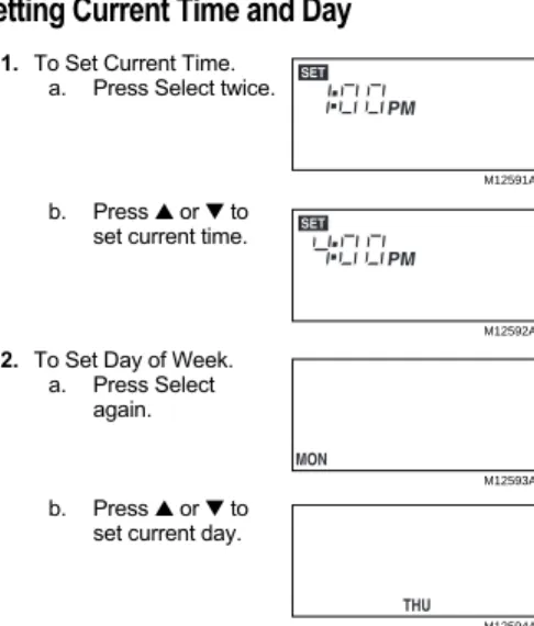 Table 3. Preprogrammed Time and Temperature Settings.