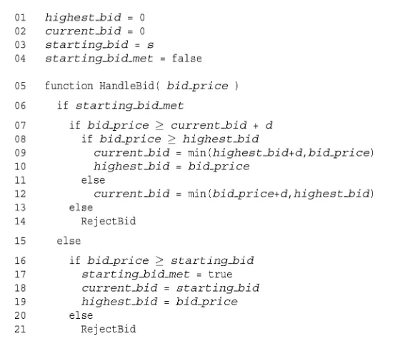 Fig. 1.Pseudocode for the rule by which the eBay protocol updates the current bid price.
