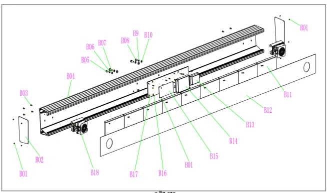Fig. 3.3  Parts and components list of lateral beam assembly: 