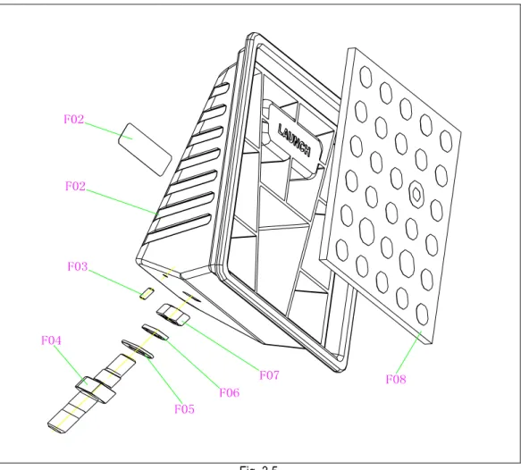 Fig. 3.5  Parts and components list of front target assembly: 