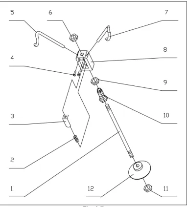 Fig. 3.7  Parts list of steering wheel holder: 