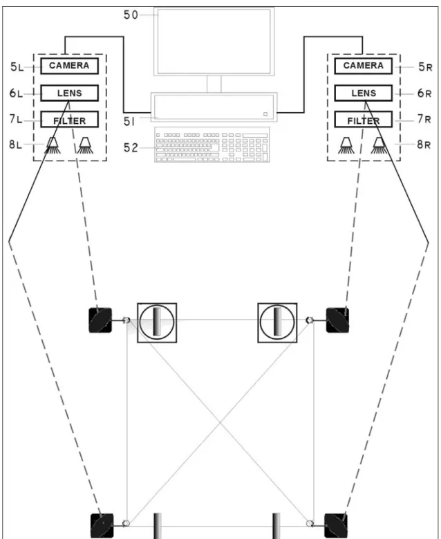 Fig 5.5 Installation calibration diagram 