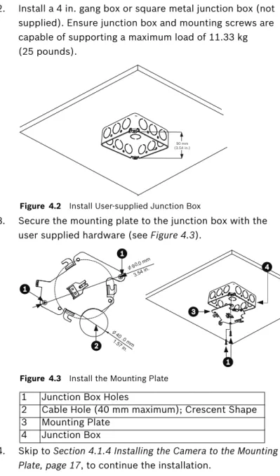 Figure 4.2 Install User-supplied Junction Box