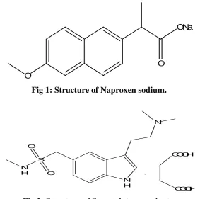 Fig 2: Structure of Sumatriptan succinate. 
