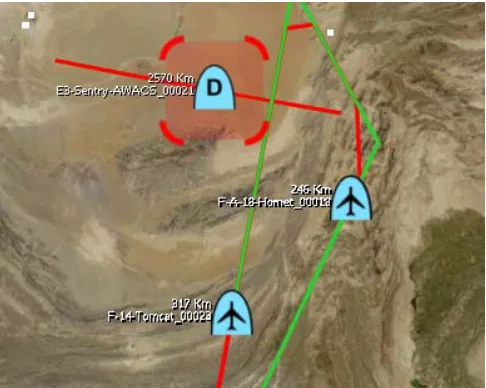 Figure 5: Entity Movements 