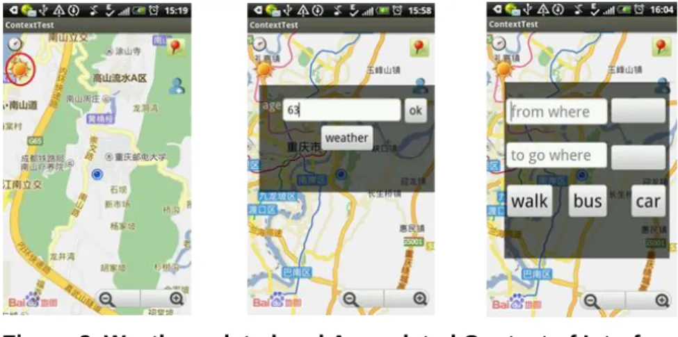 Figure 4. Context of Users’ Location 