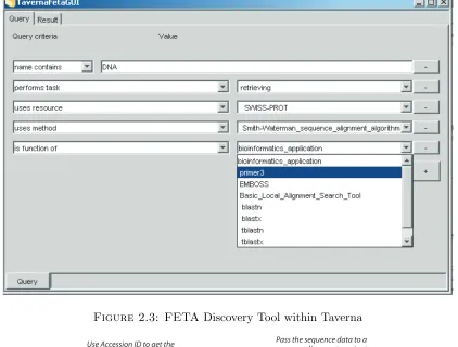 Figure 2.3: FETA Discovery Tool within Taverna