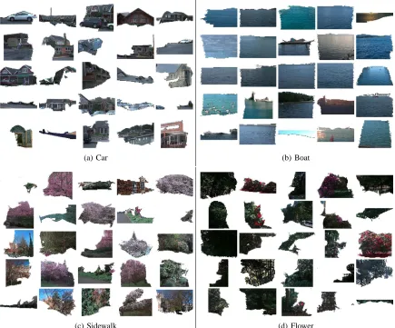 Figure 4: Some bad results.