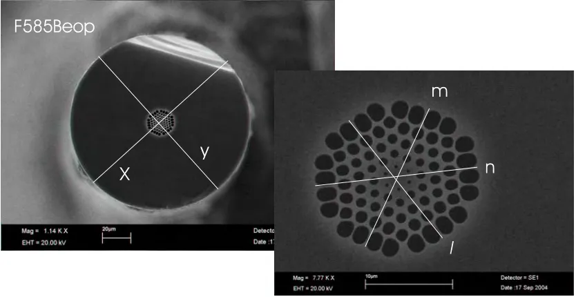 Fig. 4.8. (a) Optical microscope image of the cane from the second iteration. (b) Scale drawing of the capillary stack from the second iteration