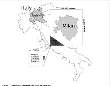 Figure 2 Region of interest and unit of analysis.