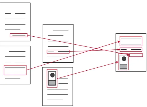 Fig. 1. The compositing of documents.