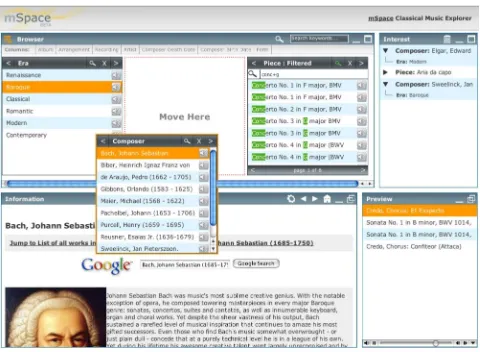 Figure 2: The mSpace directional column-faceted browser, showing three column-facets on classical music: Era, Composer and Piece Title