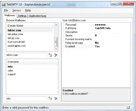 Figure - 4.  Mailboxes Tab 