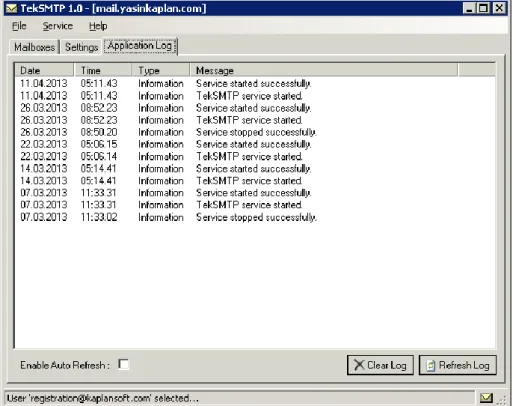 Figure - 6.  Application Log Tab 