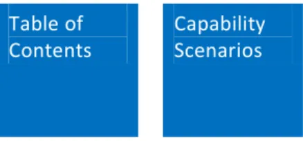 Table of  Contents 