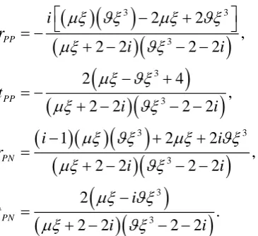 Figure 2.9 shows the propagating reflection and transmission coefficients as functions 
