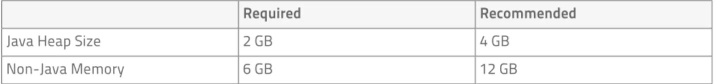 Table 5: Large Clusters: More Than 100 Hosts