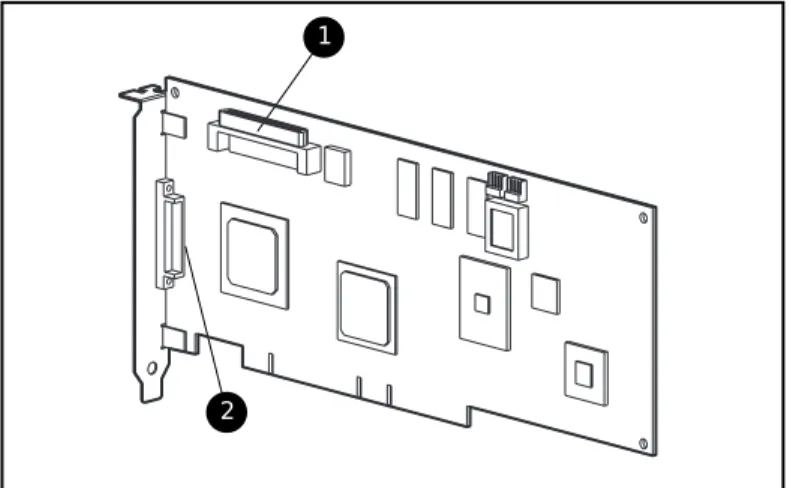 Figure 1-1.  Smart Array 431 Controller