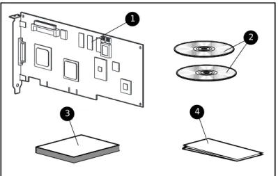 Figure 2-1 identifies the major components included in the Smart Array 431 Controller Option Kit.