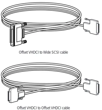 Figure 4-2.External SCSI cables for the Compaq Smart Array 431 Controller 1 Offset VHDCI to Wide SCSI cable