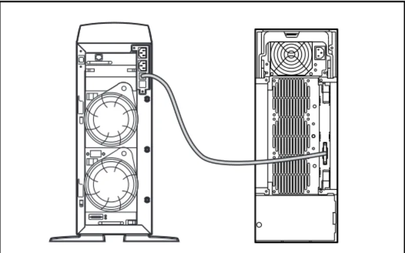 Figure 4-6.  External cabling on StorageWorks Enclosure 4200 Model 4214T