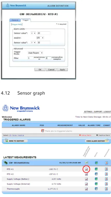 Fig. 4-5: Sensor graph icon