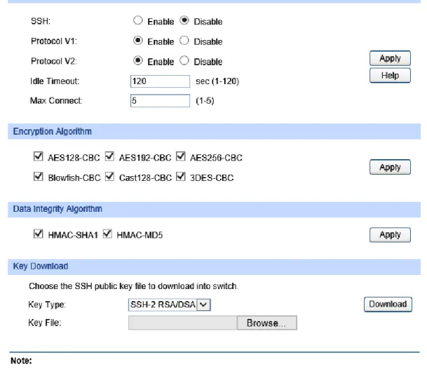 Figure 4-21 SSH Config  The following entries are displayed on this screen: 