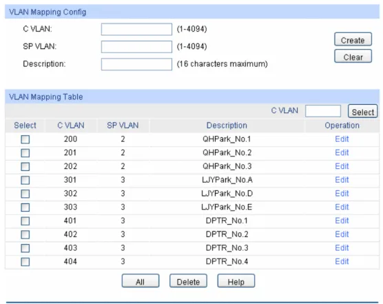 Figure 6-13 Create VLAN Mapping Entry  The following entries are displayed on this screen: